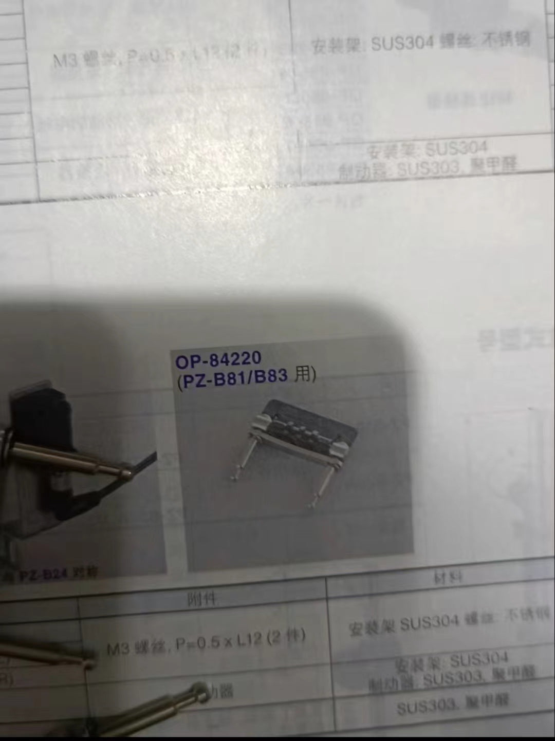 OP-84220 Unutilized Spare Parts Inventory
