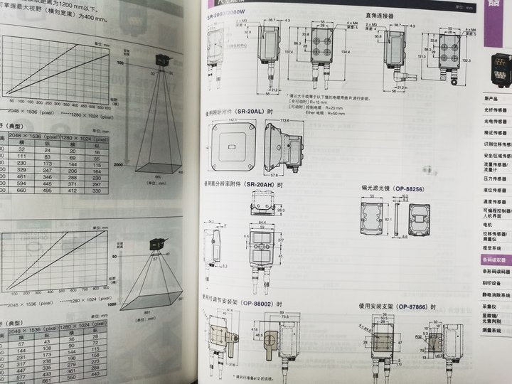 OP-88256 Unutilized Spare Parts Inventory